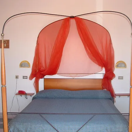 Nizza Ριτσιόνε