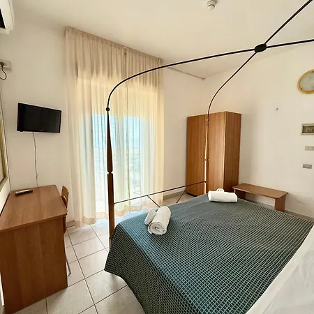 Nizza Hotel